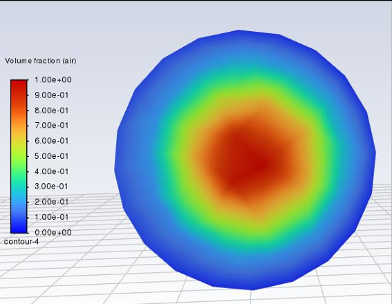 Complete assembly of air/oil separator